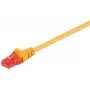 Kabel krosowy Goobay CAT 6 2m U/UTP żółty