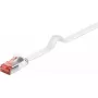 Kabel sieciowy Goobay 94913 RJ-45 Cat6 0,25 m Biały