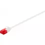 Kabel sieciowy Goobay 93693 2 m Cat6 U/UTP biały