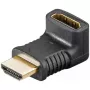Przejściówka do kabla wideo Goobay HDMI 65744 czarna żeńska złącze wysoka jakość