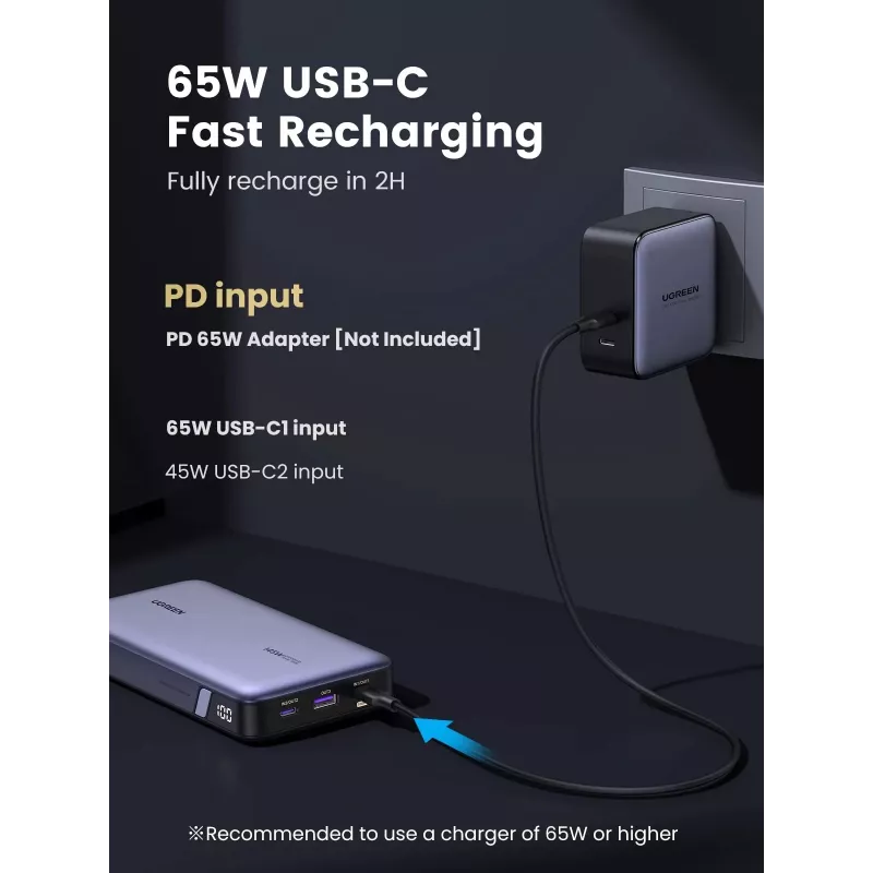 Przenośny powerbank Ugreen 90597A 25000 mAh