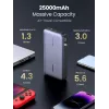 Przenośny powerbank Ugreen 90597A 25000 mAh