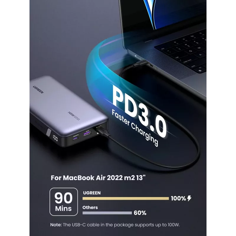 Przenośny powerbank Ugreen 90597A 25000 mAh