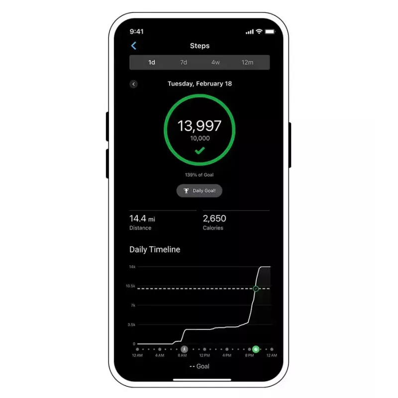 Monitor pracy serca GARMIN HRM 600 na klatkę piersiową Bluetooth/ANT+ czarny — regulowany 72–106 mm, wodoodporny