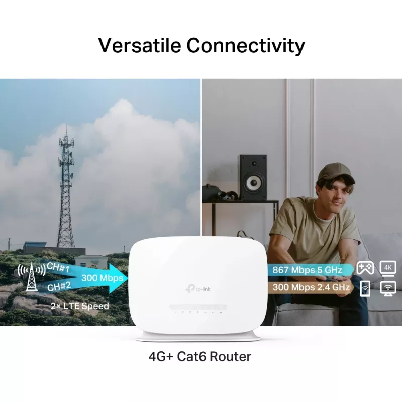 TP-Link Archer 4G+ Cat6 AC1200 Wireless Dual Band Gigabit Router