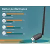 Conceptronic ABBY Long Range Bluetooth 5.1 USB Adapter z zewnętrzną anteną