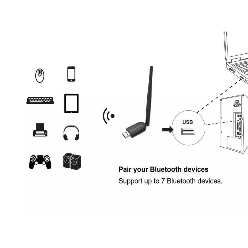 Conceptronic ABBY Long Range Bluetooth 5.1 USB Adapter z zewnętrzną anteną
