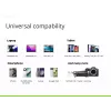 Ładowarka sieciowa Conceptronic 2-portowa 33 W GaN USB PD z kablem ładującym 3-w-1, USB-C x 1, USB-A x 1, QC 3.0, PPS