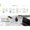 Ładowarka Conceptronic 4-portowa 100 W GaN USB PD z kablem ładującym USB-C, USB-C x 3, USB-A x 1, QC 3.0, PPS