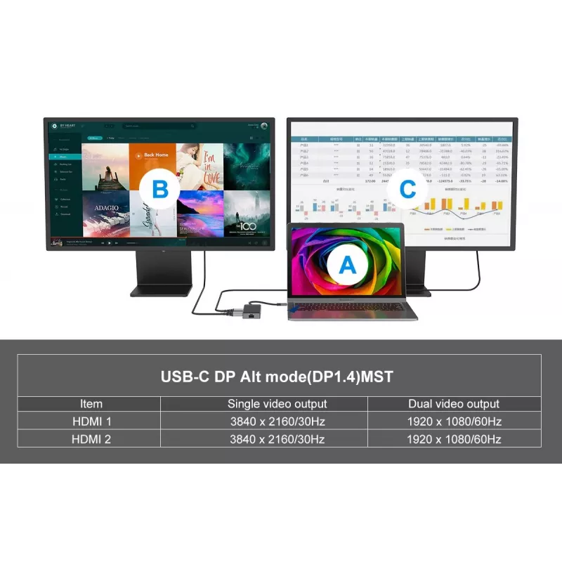Conceptronic DONN14G stacja dokująca/port replikator do laptopa Przewodowa USB 3.2 Gen 1 (3.1 Gen 1) Type-C Szary