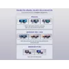 Conceptronic DONN30B 13-w-1 Stacja dokująca Thunderbolt 4, przewodowa, Thunderbolt 4, 96 W, 3,5 mm, 10,100,1000,2000,2500 Mbit/s, IEEE 802.3bz