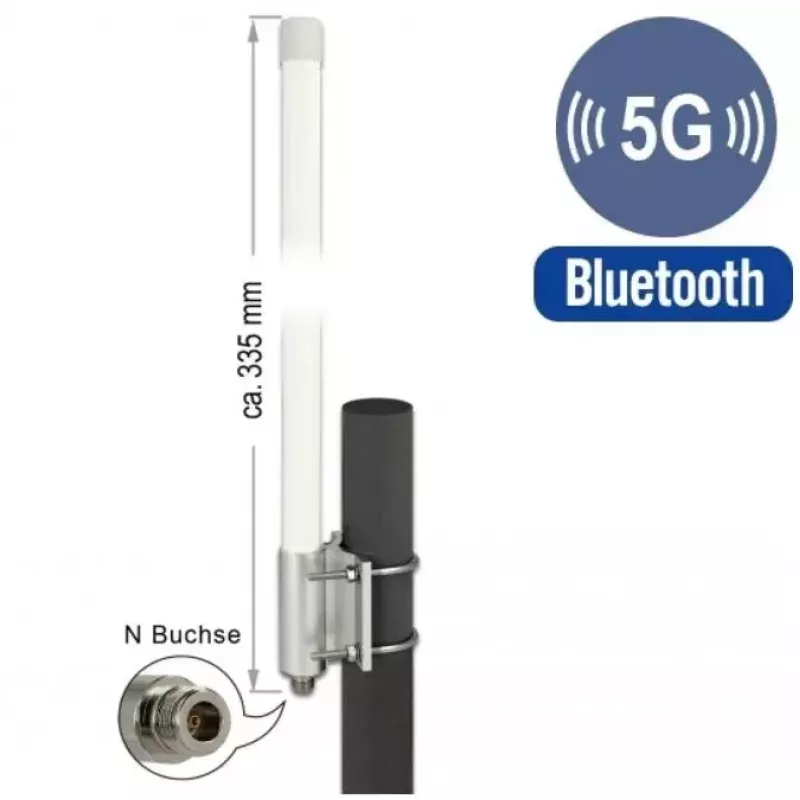 Antena dookólna DeLOCK 12631