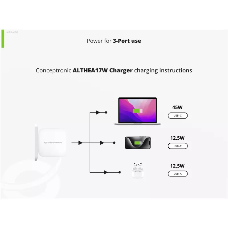 Ładowarka Conceptronic 3-portowa 67W GaN USB PD z kablem ładującym USB-C, USB-C x 2, USB-A x 1, QC 3.0, PPS