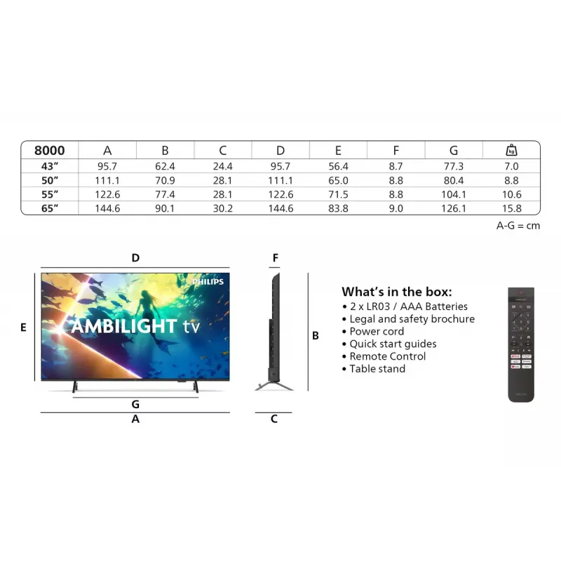 Telewizor Philips 8500 series 65PUS8500/12 65 cali 4K Ultra HD QLED 3840 x 2160