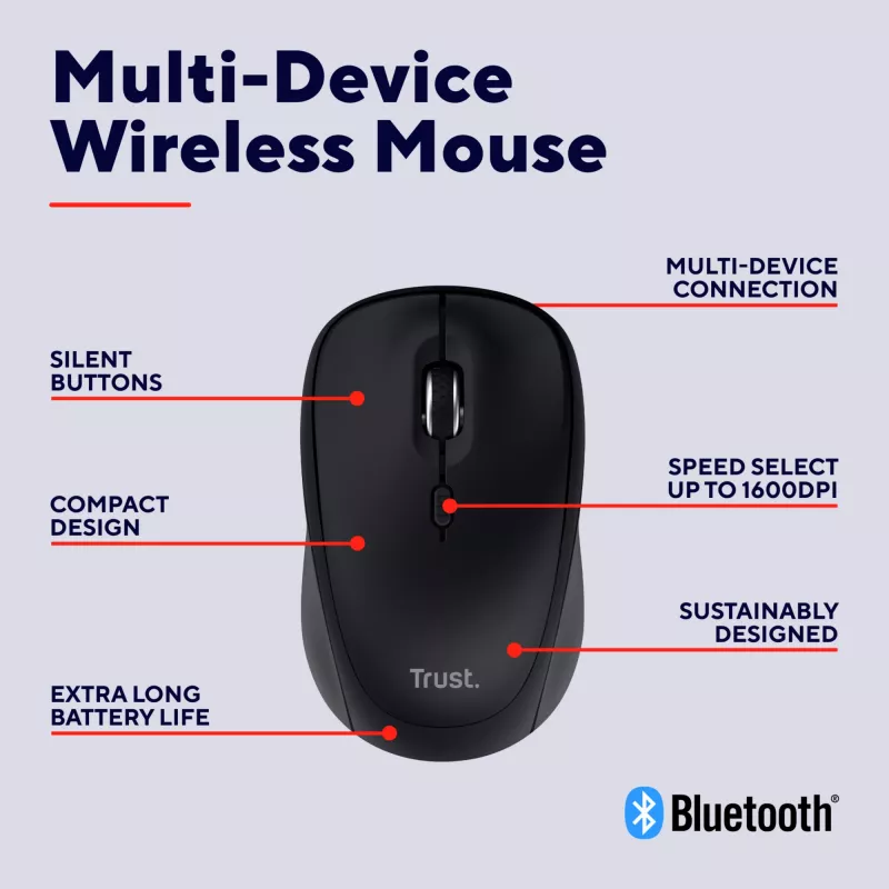 Mysz Trust Yvi+ uniwersalna symetryczna RF Wireless + Bluetooth optyczna 1600 DPI
