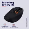 Mysz Trust Yvi+ uniwersalna symetryczna RF Wireless + Bluetooth optyczna 1600 DPI