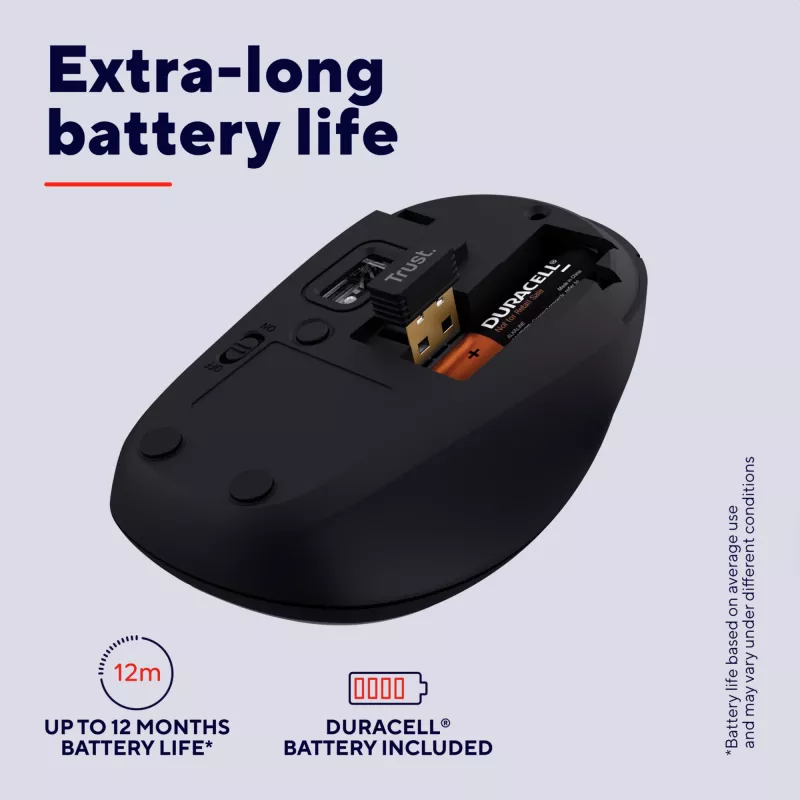 Mysz Trust Yvi+ uniwersalna symetryczna RF Wireless + Bluetooth optyczna 1600 DPI
