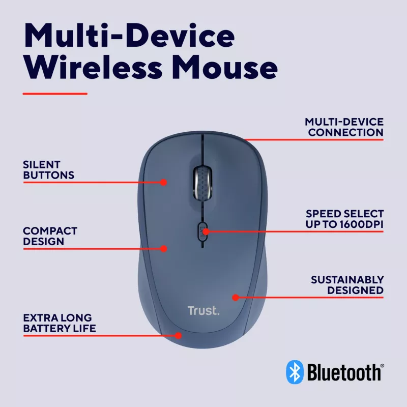 Trust Yvi+ mysz uniwersalna symetryczna RF Wireless + Bluetooth optyczna 1600 DPI