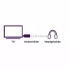 Kabel audio Marmitek BoomBoom 50 3.5 mm 30 m czarny