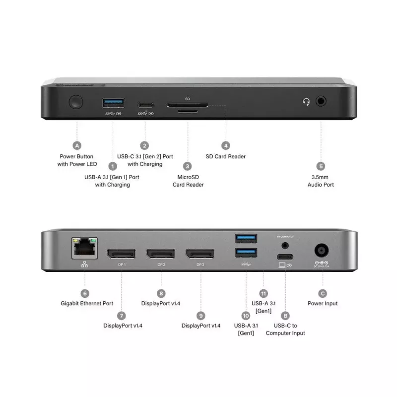 ALOGIC DX3 Triple 4K Display Universal Docking Station 100W Power Delivery