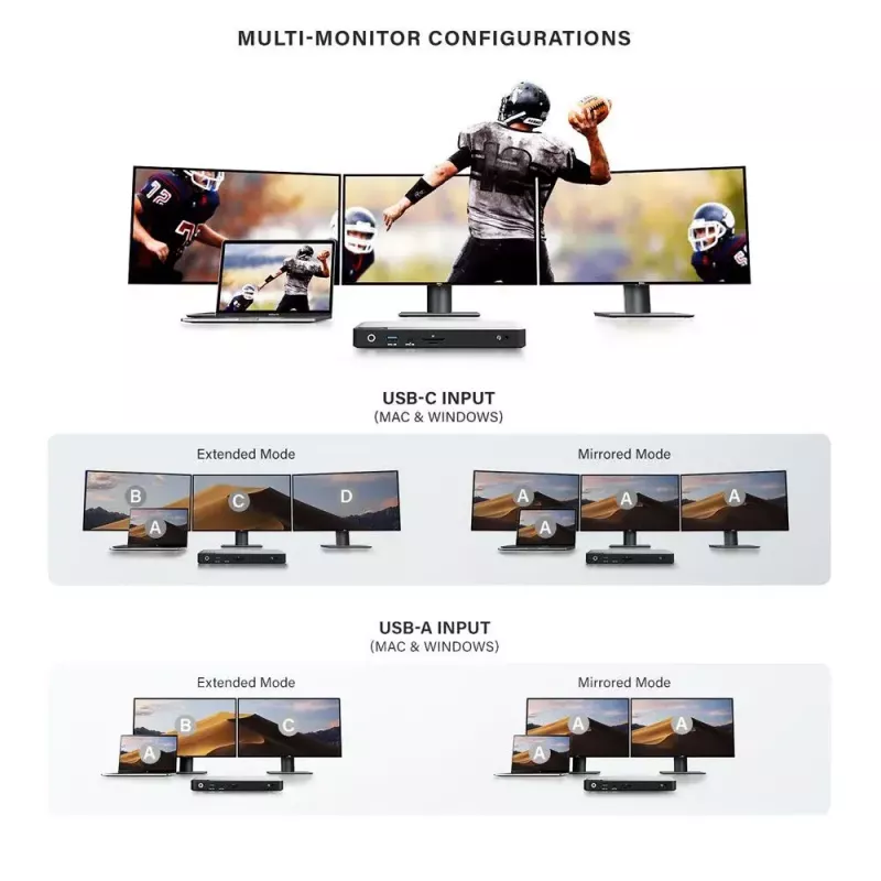 ALOGIC DX3 Triple 4K Display Universal Docking Station 100W Power Delivery