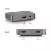 Rozdzielacz HDMI Marmitek Split 312 UHD HDMI 2x HDMI