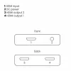 Rozdzielacz HDMI Marmitek Split 312 UHD HDMI 2x HDMI