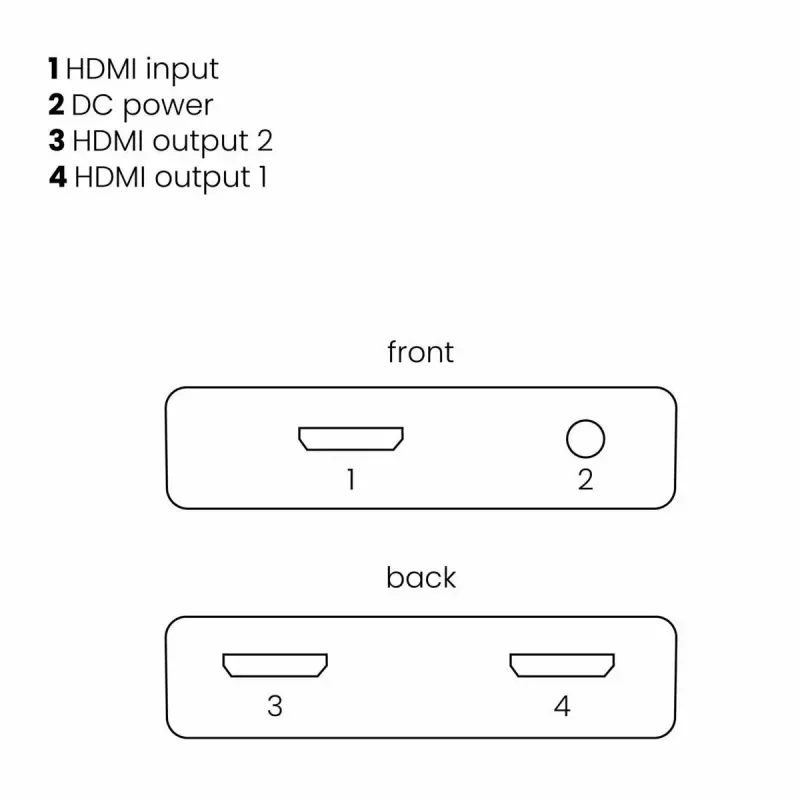 Rozdzielacz HDMI Marmitek Split 312 UHD HDMI 2x HDMI