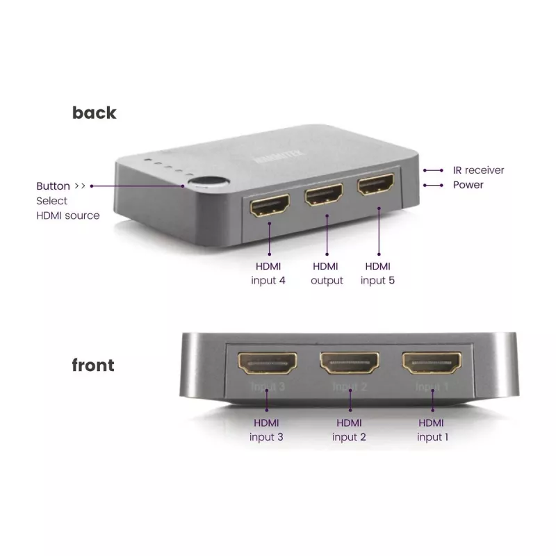 Marmitek Connect 350 UHD 2.0 - przełącznik HDMI 4K 60 Hz - 5 wejść / 1 wyjście