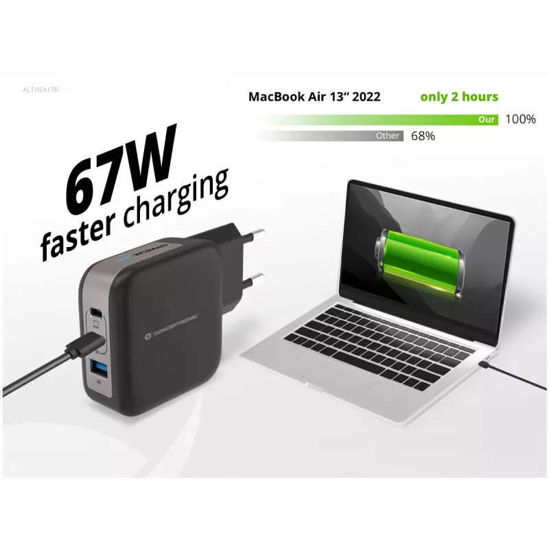 Conceptronic 3-Port 67W GaN USB PD Charger with USB-C Charging kabel, USB-C x 2, USB-A x 1, QC 3.0, PPS