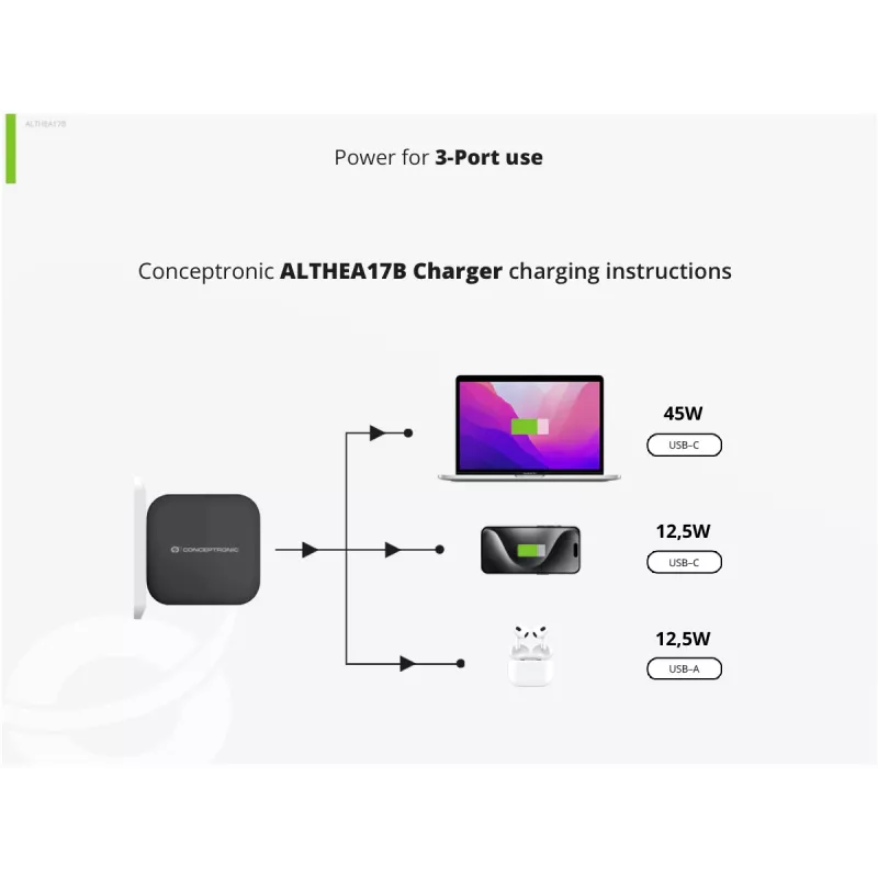 Conceptronic 3-Port 67W GaN USB PD Charger with USB-C Charging kabel, USB-C x 2, USB-A x 1, QC 3.0, PPS