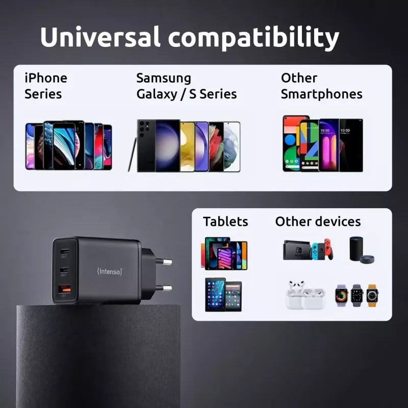 Zasilacz Intenso W65ACC porty USB-A i USB-C czarny