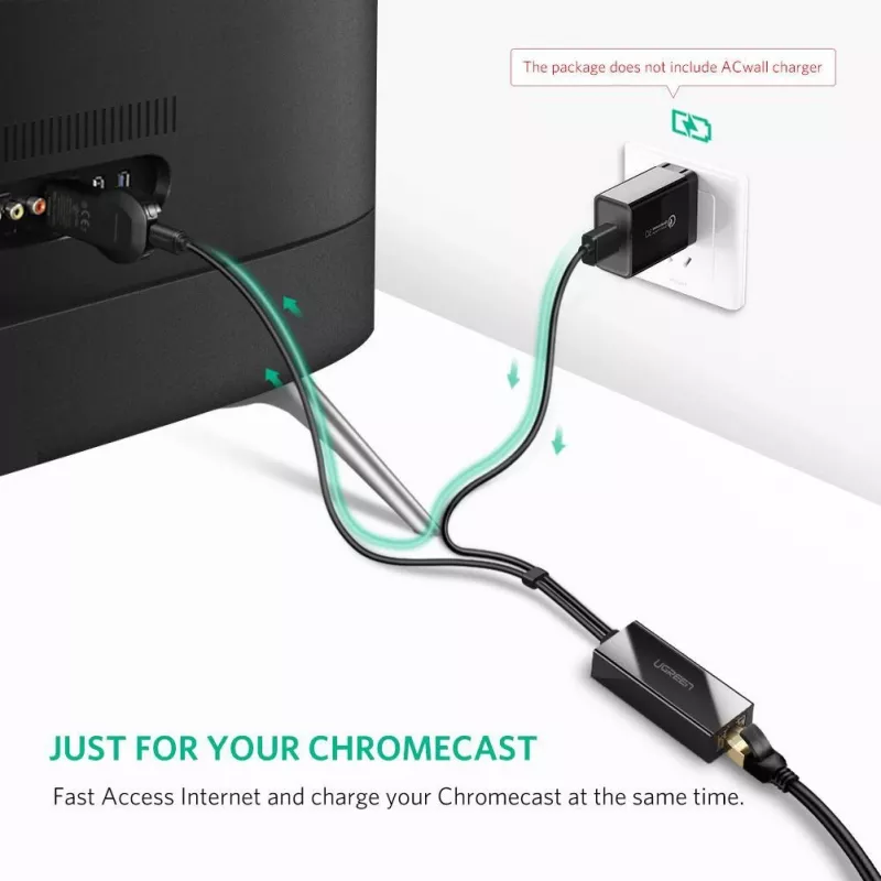 Karta sieciowa Ugreen 30985 Ethernet przewodowy interfejs USB