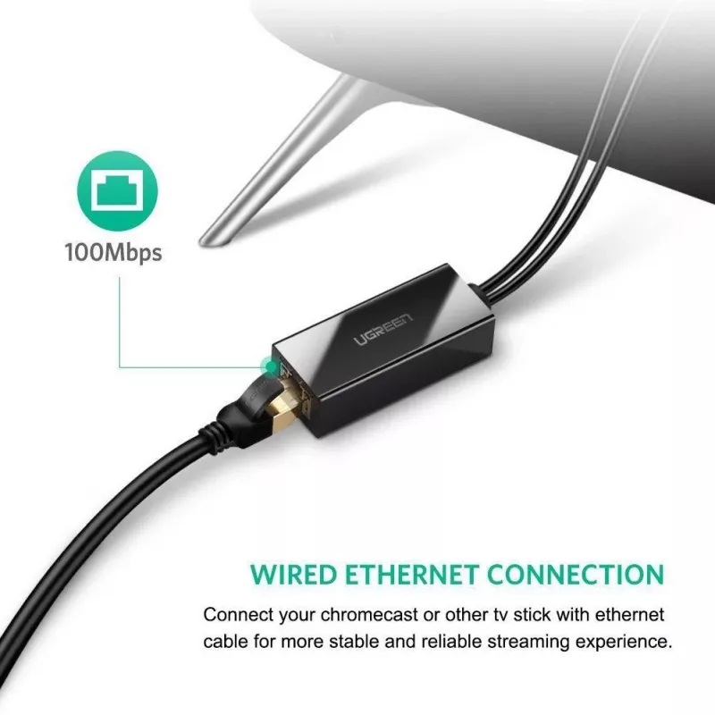 Karta sieciowa Ugreen 30985 Ethernet przewodowy interfejs USB