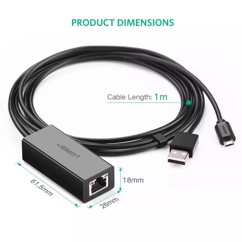 Karta sieciowa Ugreen 30985 Ethernet przewodowy interfejs USB