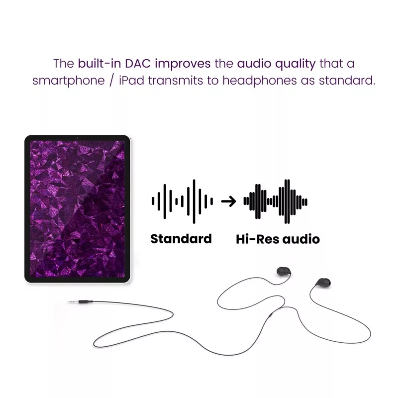 Marmitek Connect USB-C > Audio 8374 Adapter do urządzeń audio