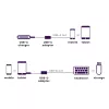 Kabel USB Marmitek 08375 0,15 m USB 3.2 Gen 1 USB C USB A Czarny Srebrny