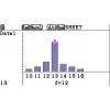 Kalkulator graficzny Casio FX-CG50 Pocket Czarny
