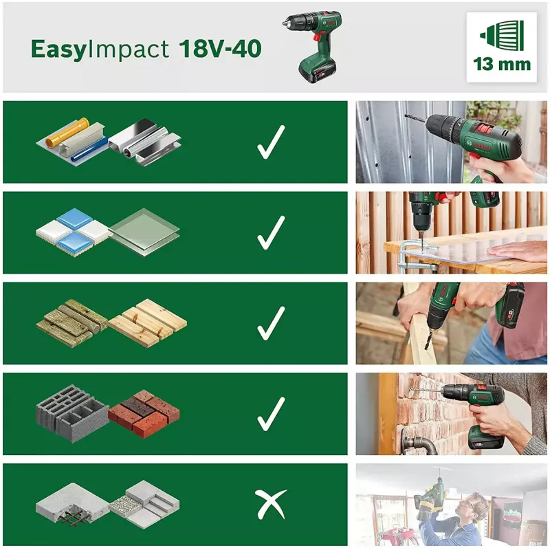 Bosch EasyImpact 18V-40 1630 RPM Czarny, Zielony