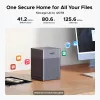 UGREEN NAS DH4300 Plus 4-zatokowy 120TB z 2.5GbE i USB-C