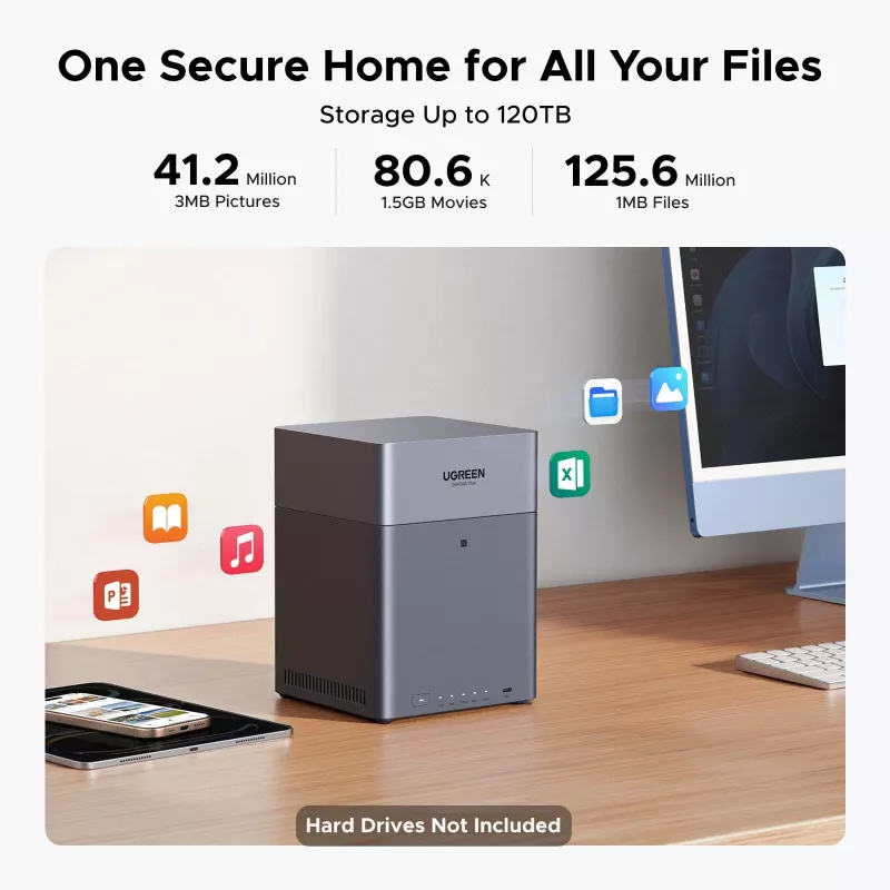 UGREEN NAS DH4300 Plus 4-zatokowy 120TB z 2.5GbE i USB-C