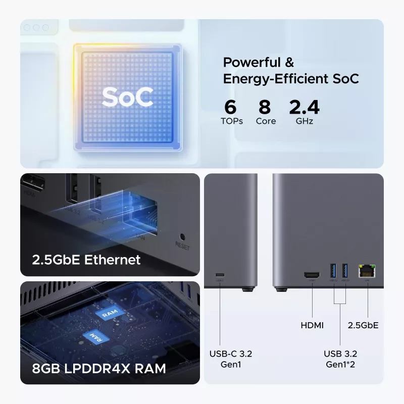 UGREEN NAS DH4300 Plus 4-zatokowy 120TB z 2.5GbE i USB-C