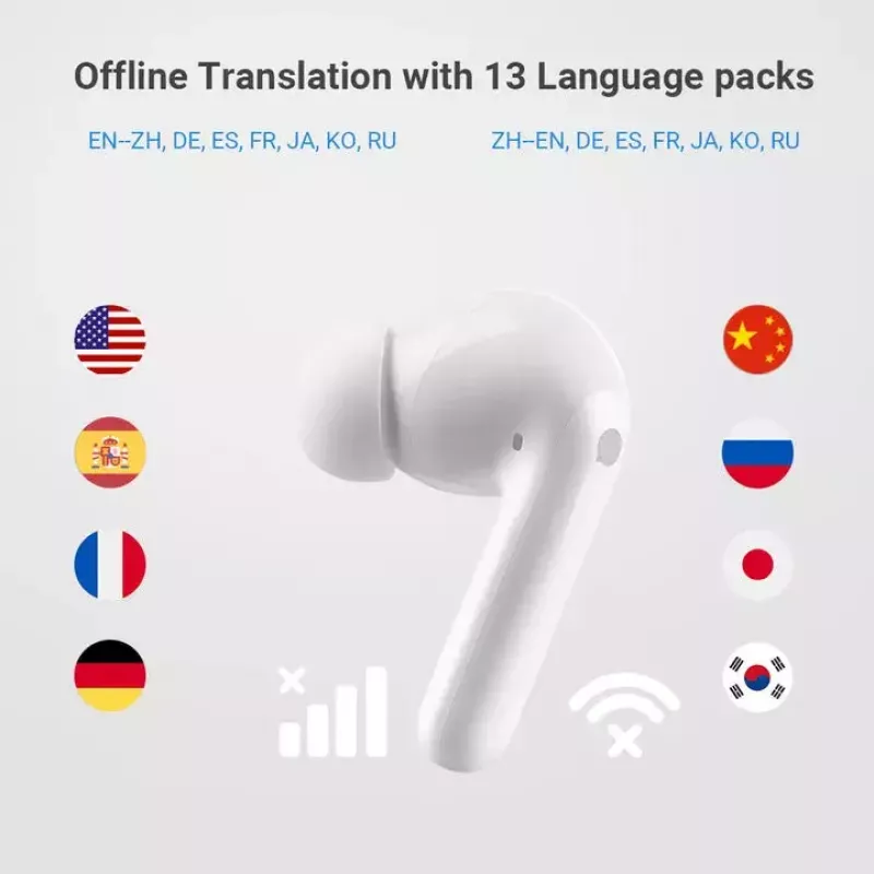 Zestaw słuchawkowy Timekettle M3 Translator