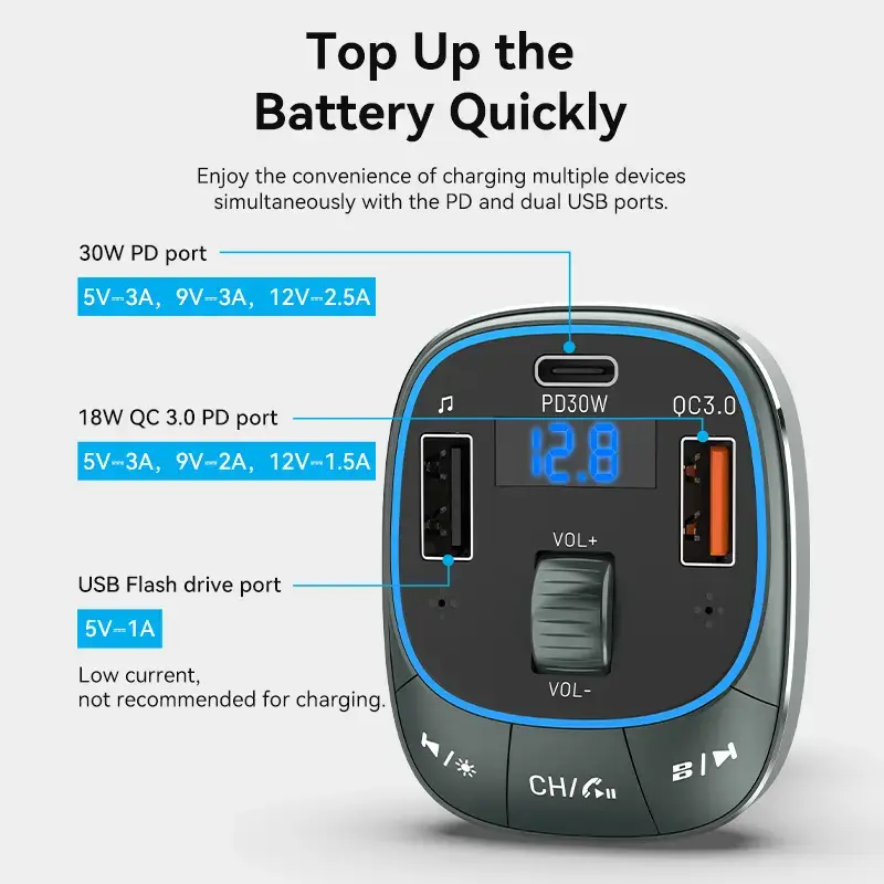 Ładowarka samochodowa Vention 3-portowa USB (USB-C + 2× USB-A) 30W/18W/5W Czarna