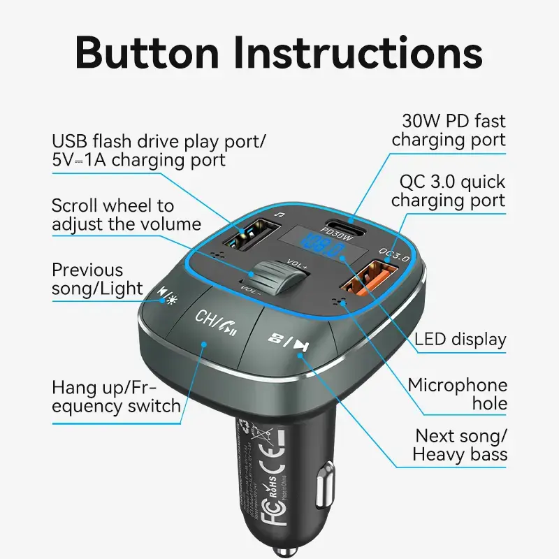 Ładowarka samochodowa Vention 3-portowa USB (USB-C + 2× USB-A) 30W/18W/5W Czarna