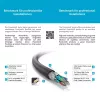 Kabel HDMI PureLink PureInstall 1m PI1000-010