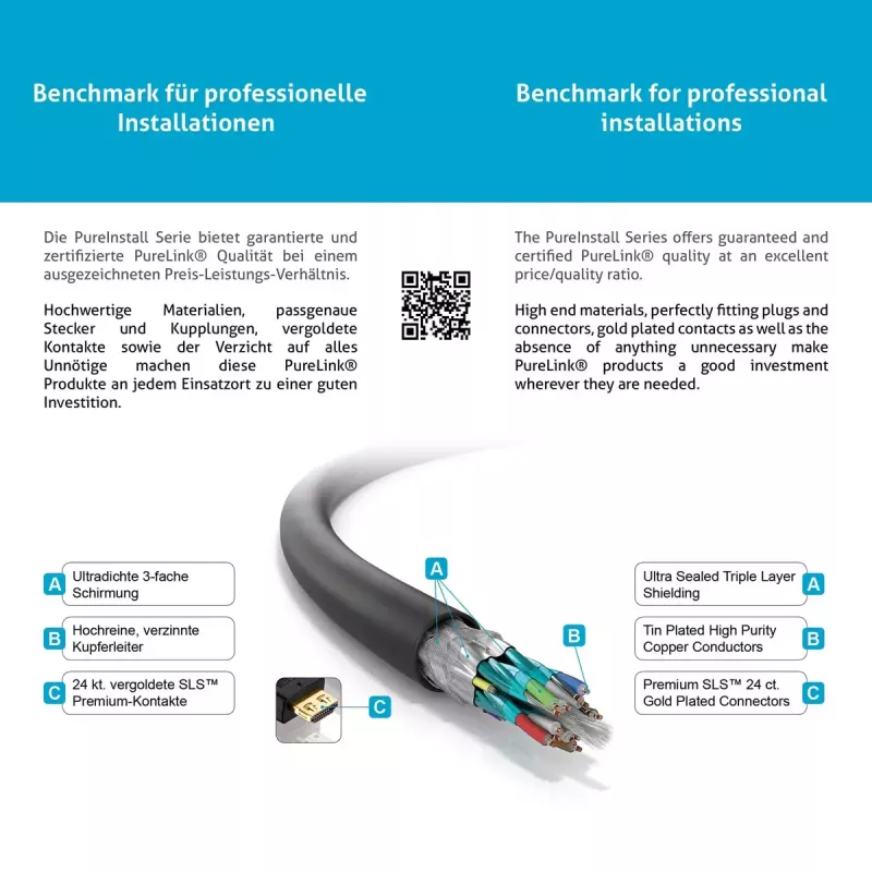 Kabel HDMI PureLink PureInstall 1m PI1000-010