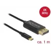 Adapter graficzny USB DeLOCK 83709