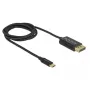 Adapter graficzny USB DeLOCK 83709