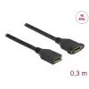Kabel DisplayPort żeński na żeński do montażu panelowego DeLOCK 87099